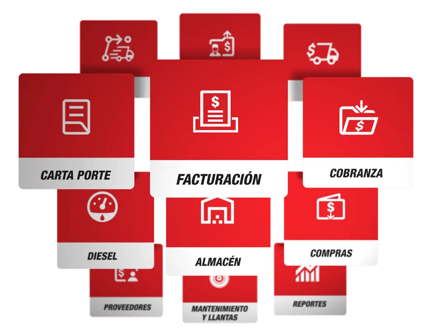 Módulos integrados del sistema Tractosoft